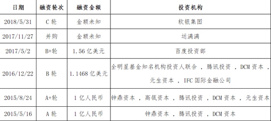 谋篇布局已十年独角兽满帮下一步落子何处